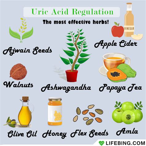 how to lower uric acid quickly.